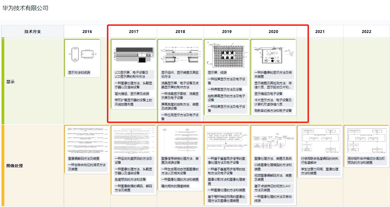 图形用户界面, 文本, 应用程序 描述已自动生成